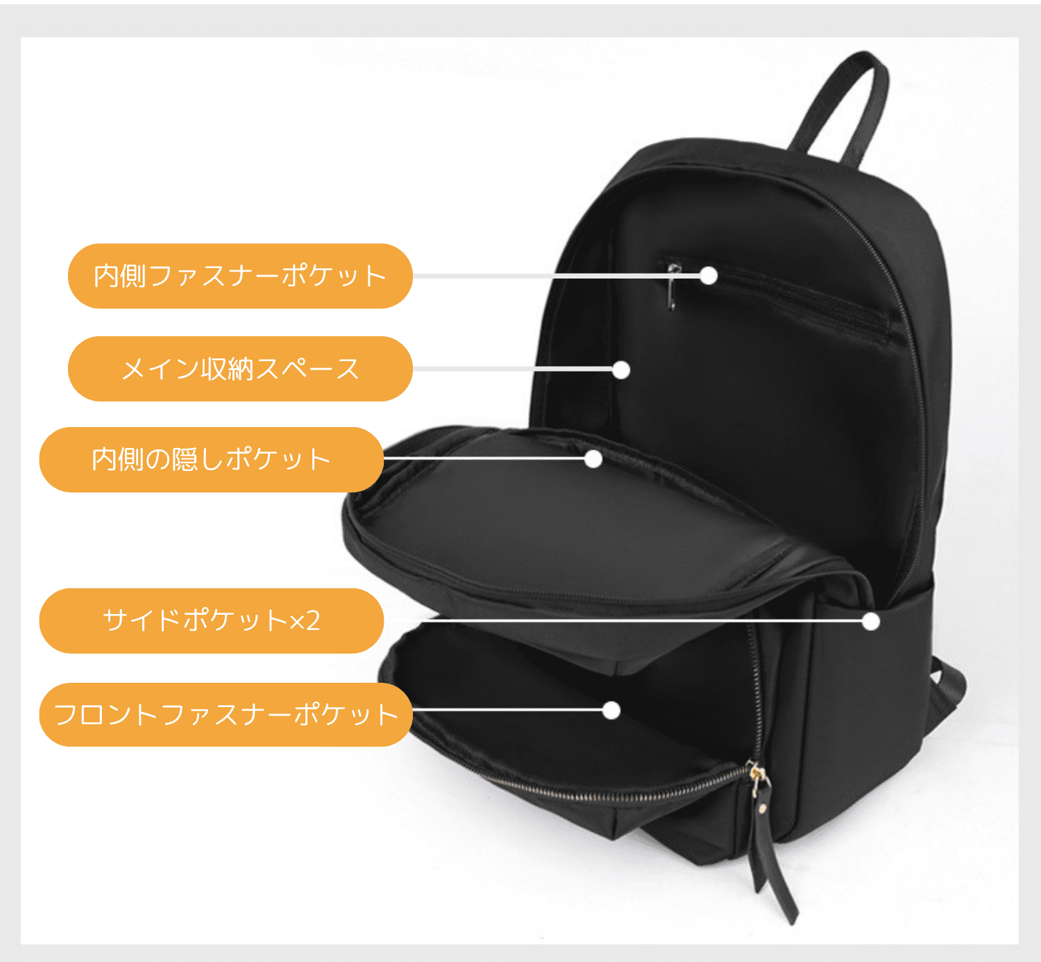 ビジネスバッグ レディース  多機能ポケット付き シンプルデザイン リュック